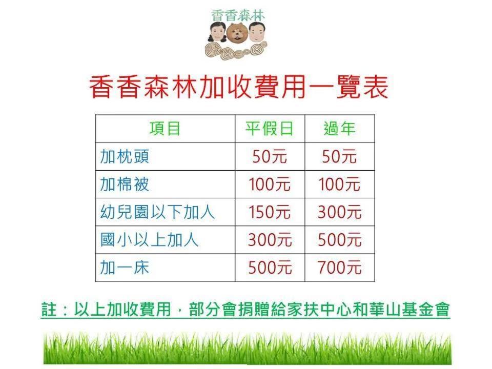 香香森林民宿 T'ai-tung 外观 照片